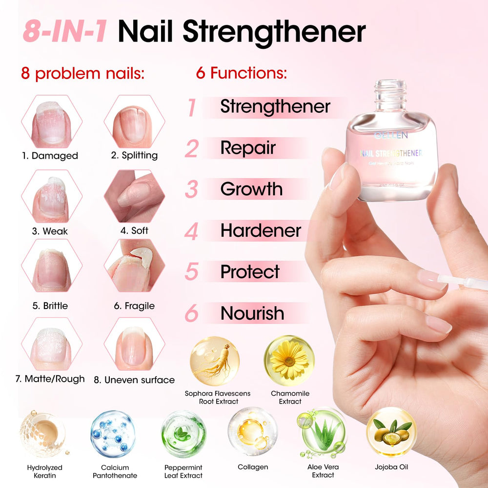 GELLEN all tools laid out on table showing complete set that enables full manicure routines