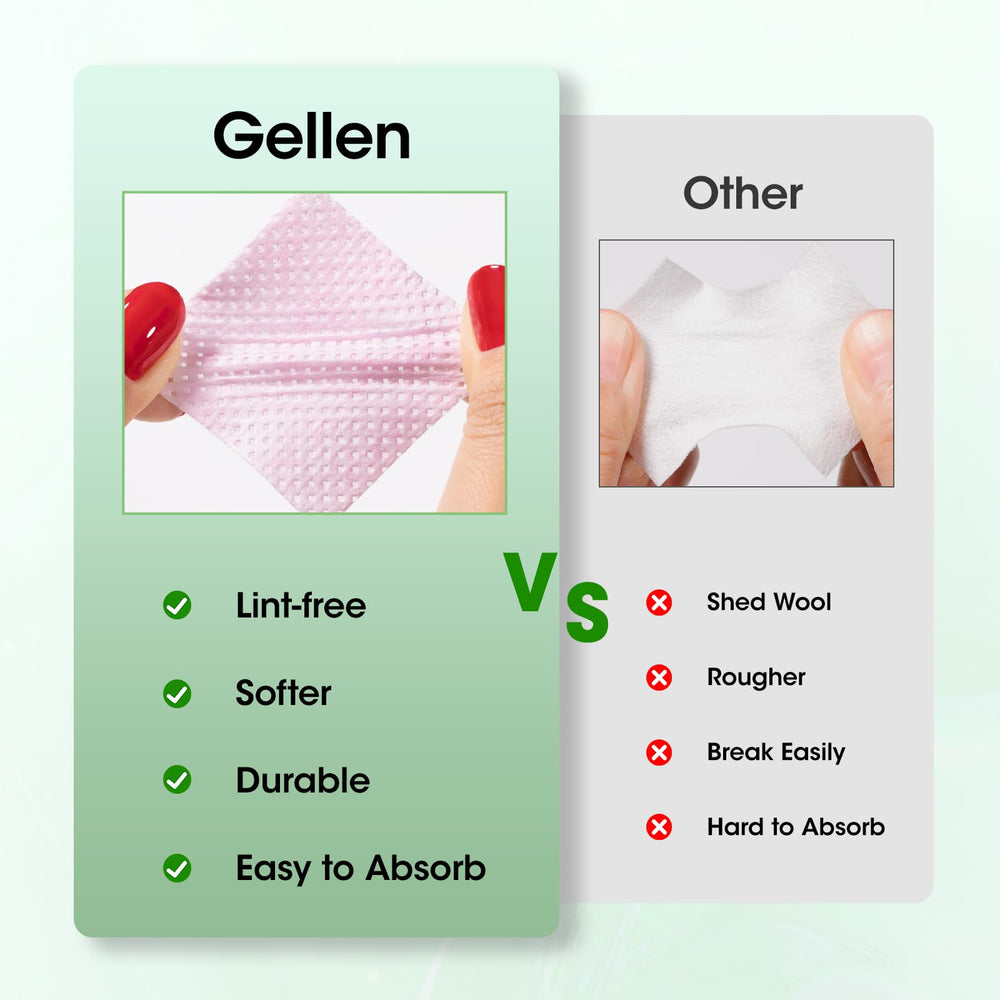 GELLEN stack of 200 wipes displayed to show supply and value