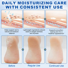 Generic applying stick to hands and knees for multi-area moisture
