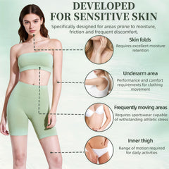 Generic Intertrigo Cream matte finish detail on skin revealing lightweight, non-greasy feel