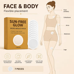 Generic Sun-Free Glow next to coin for scale showing portable convenience