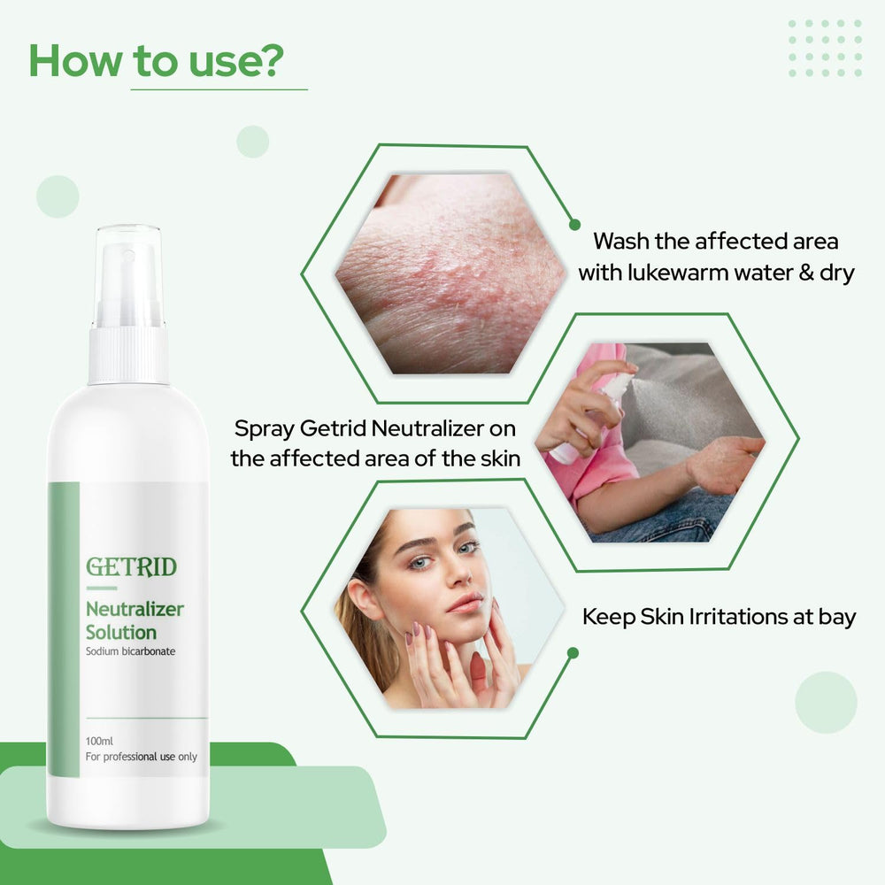 GETRID label and ingredient panel close-up highlighting sodium bicarbonate formulation benefit
