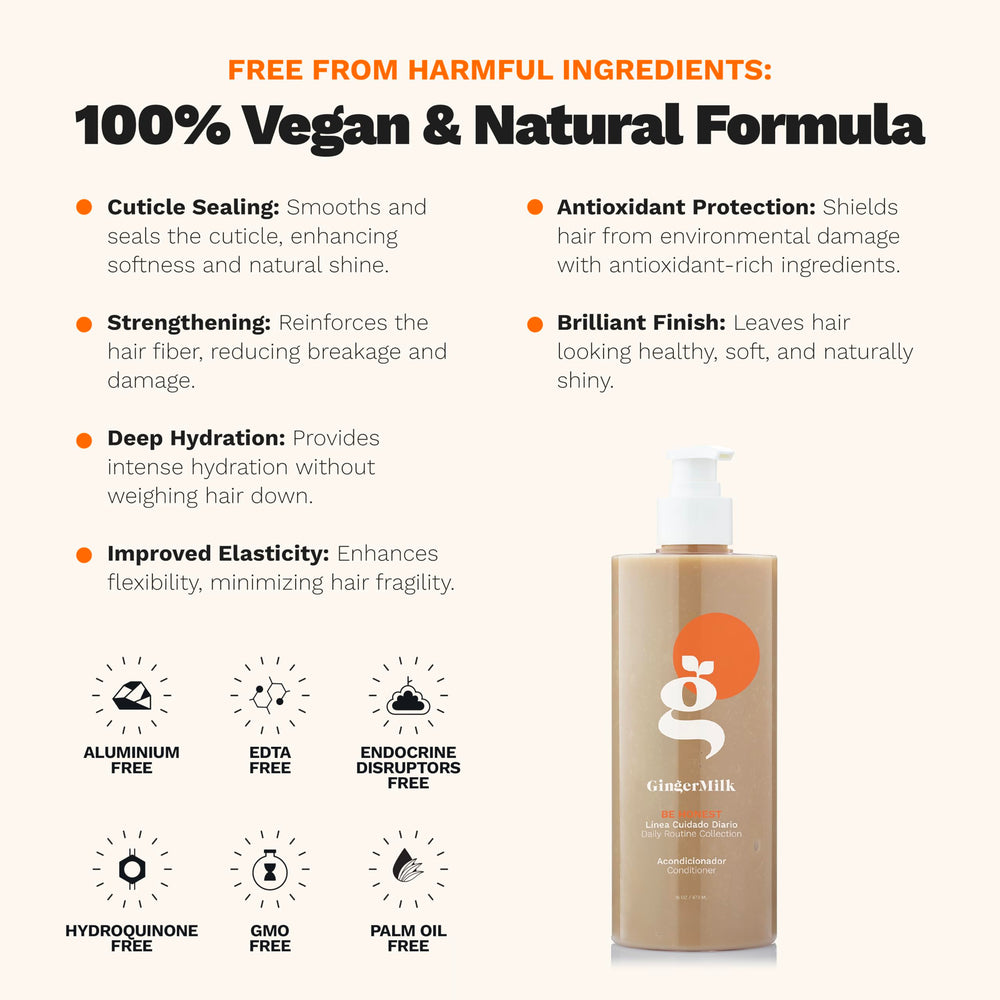 Ginger Milk ginger and rosemary botanicals highlighting natural actives and antioxidants