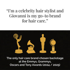 GIOVANNI after-diffuse result with frizz reduction and shine