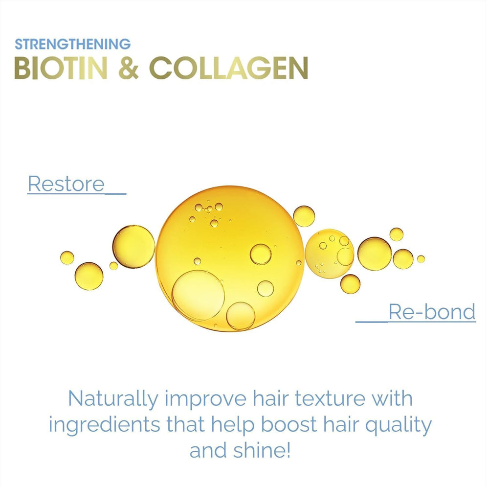 GIOVANNI applied to towel-dried hair to detangle and prepare for styling