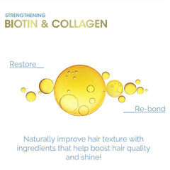 GIOVANNI product label close-up highlighting biotin, collagen and vegan claims