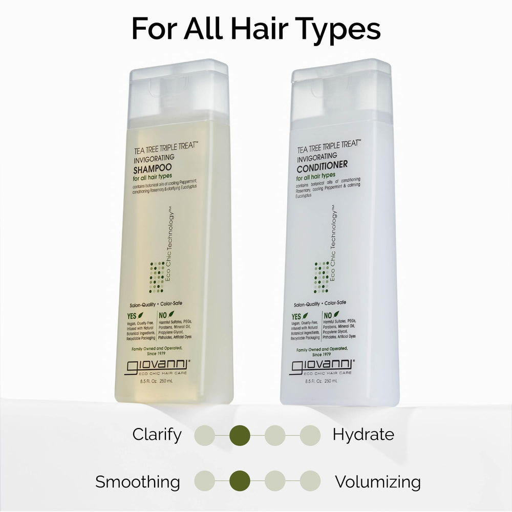 GIOVANNI rosemary eucalyptus peppermint botanicals highlighting natural freshness