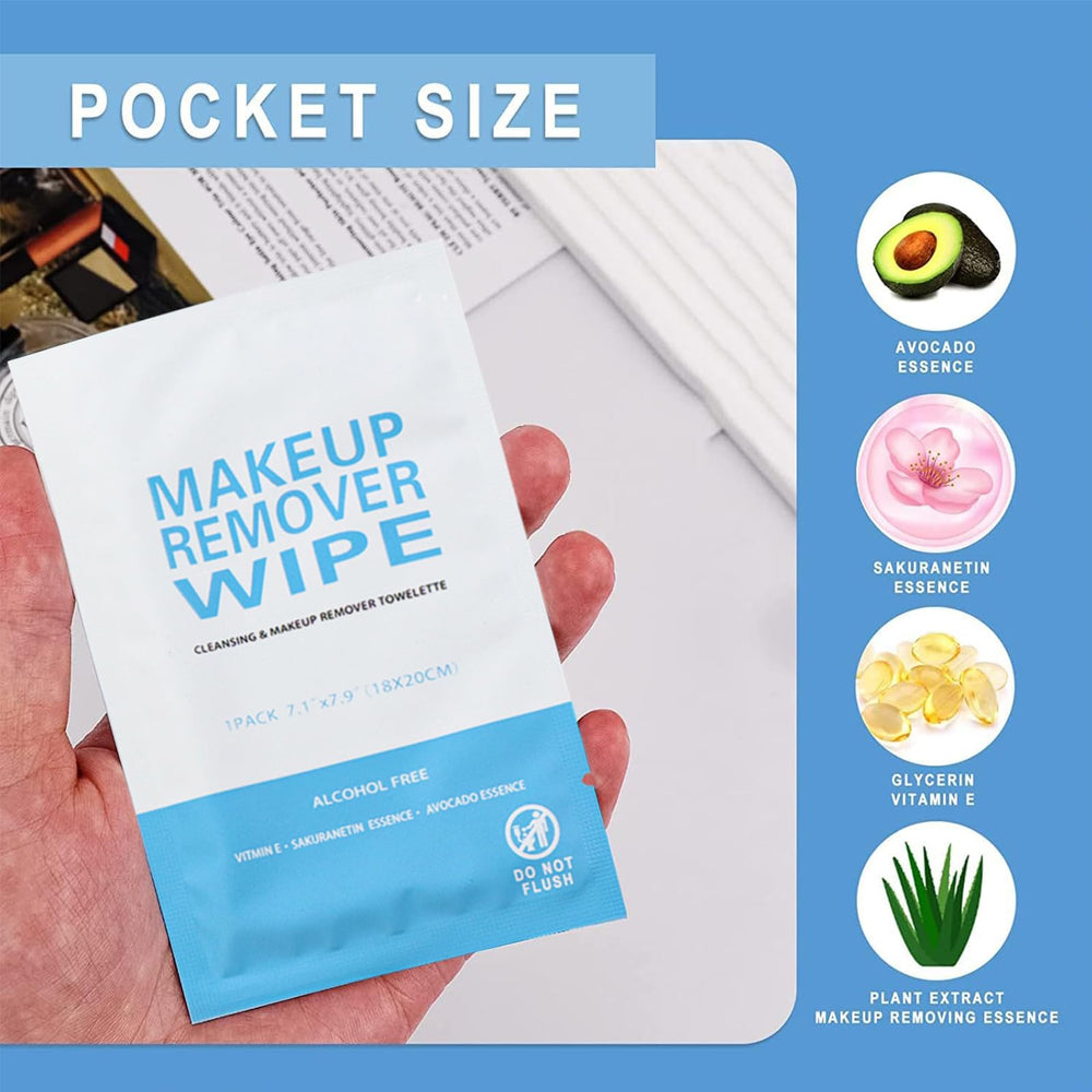 Gisdo packet beside a wallet showing compact travel size benefit