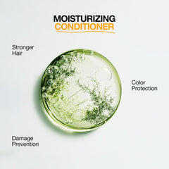 GK HAIR creamy conditioner texture close-up conveying rich moisture