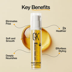 GK HAIR application demo smoothing ends to show frizz control benefit