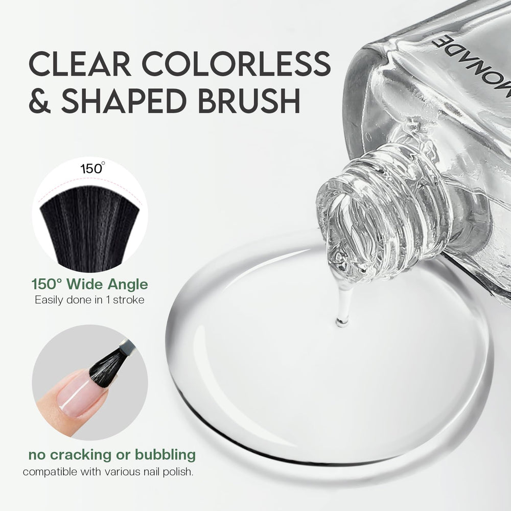 Glamonade glossy texture detail revealing high-shine, chip-resistant surface