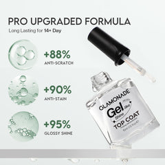 Glamonade applied during nail painting illustrating quick-dry convenience