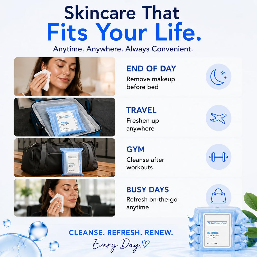 Global Beauty Care open resealable lid preserving moisture and freshness