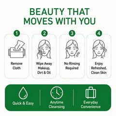 Global Beauty Care wipes placed in a travel bag for on‑the‑go refresh
