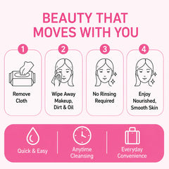 Global Beauty Care wipes arranged with skincare bottles, complements daily routine