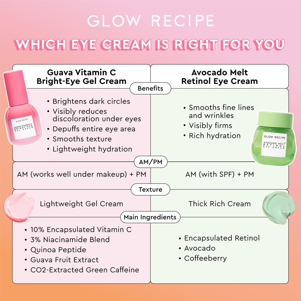 Glow Recipe on bathroom vanity styled for daily routine and visible freshness