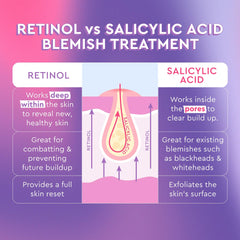 Glow Recipe clear label close-up listing key retinoid ingredients