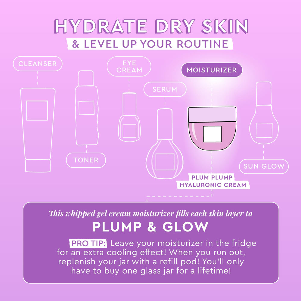 Glow Recipe three plum extracts and fruit visuals indicating antioxidant-rich nourishment
