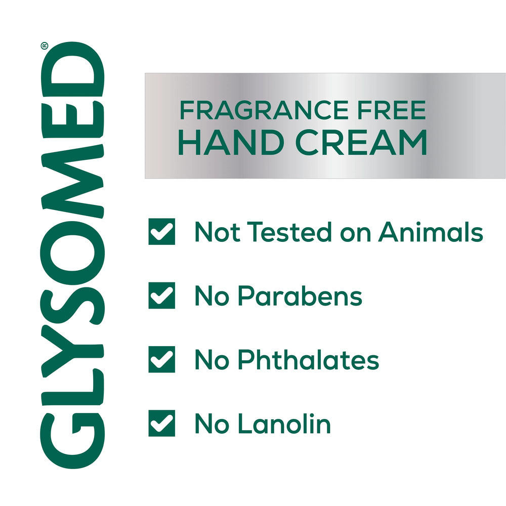 Glysomed 200 mL next to a hand for scale illustrating generous size for home use