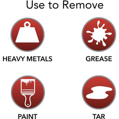 GOJO bottle in workshop setting illustrating practical on-site use