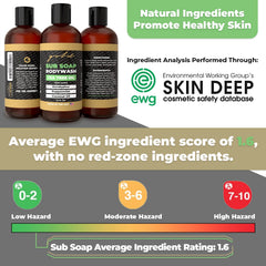 Gold BJJ body wash texture pouring showing smooth, rich gel