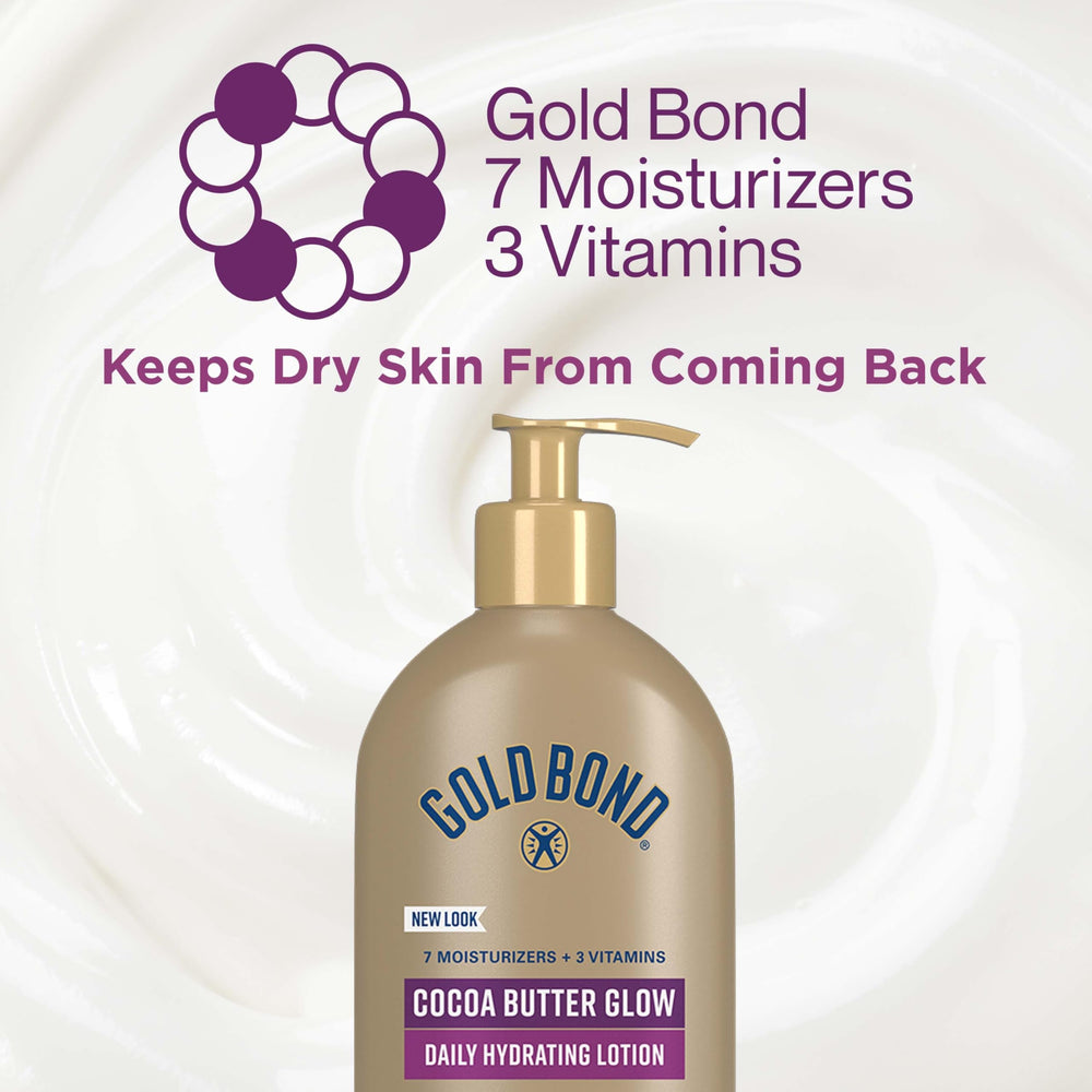 Gold Bond pump dispensing lotion onto hand for convenient, controlled dosing benefit