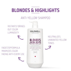 Goldwell close-up of purple shampoo texture demonstrating toning power