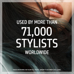 Goldwell Just Smooth after-wash hair showing smoother, shinier and more manageable results