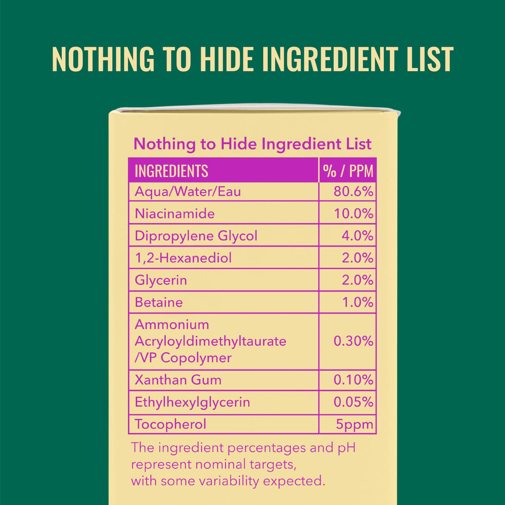 Good Molecules label and ingredients panel illustrating transparent formulation benefit