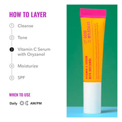 Good Molecules applying serum on skin demonstrating even coverage and smooth finish