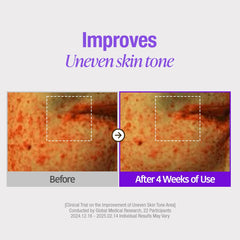 GOODAL pipette dispensing serum onto skin demonstrating easy application and control