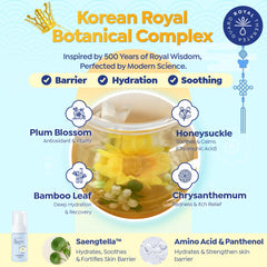 GOONGBE ingredient label highlighting Royal TheraTea and Cica soothing