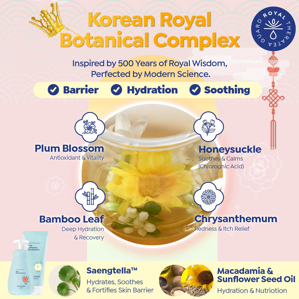 GOONGBE silk protein ingredient visual improving smoothness