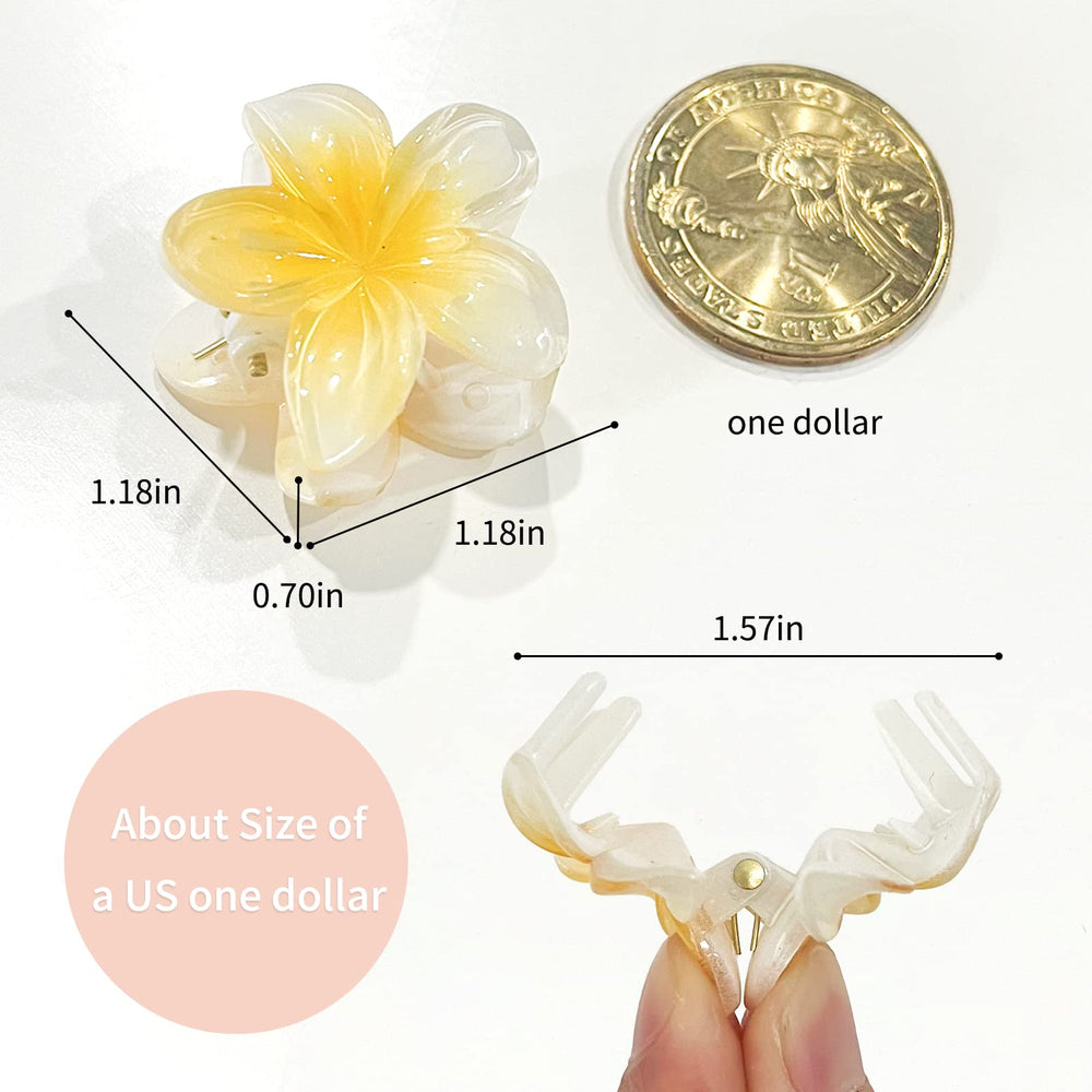 GQLV size comparison with a US dollar showing compact 1.18 inch scale