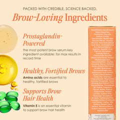 Grande Cosmetics ingredient display highlighting vitamins and antioxidant benefits