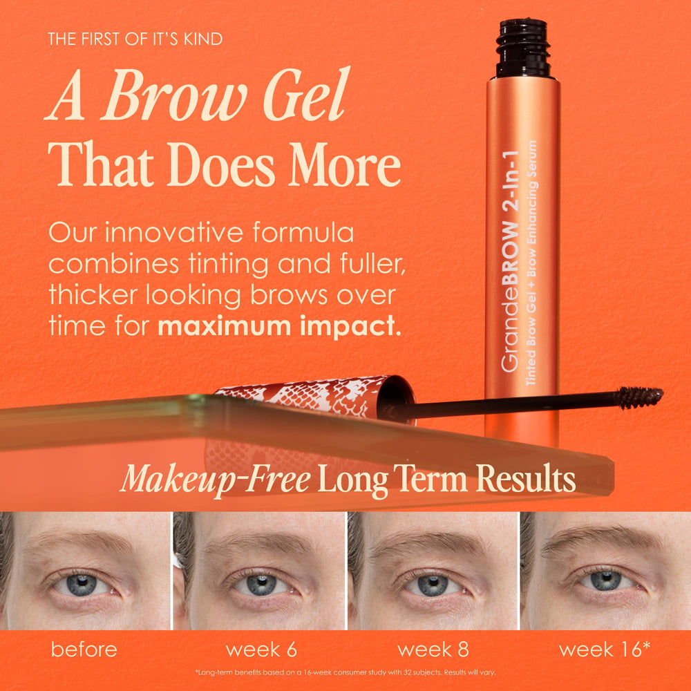 Grande Cosmetics tube beside fingers showing compact travel-friendly size