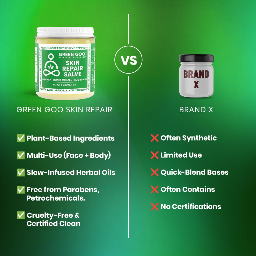 Flatlay of Green Goo ingredients highlighting plant-based calming benefits