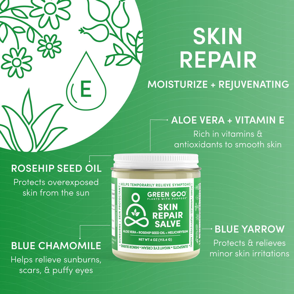 Close-up salve texture with smooth consistency for deep moisturization