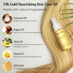 GREEONIL golden serum texture close-up illustrating lightweight absorption and shine