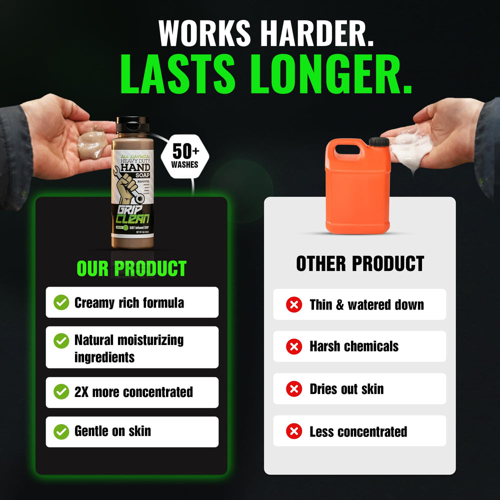 Grip Clean next to wrench illustrating compact 8 oz portable size