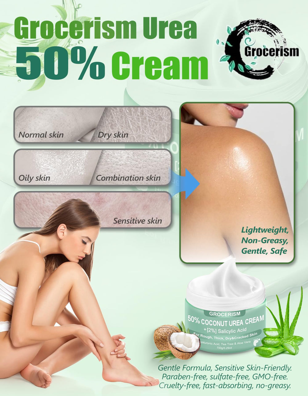 Grocerism creamy texture close-up displaying smooth absorbent formula benefit