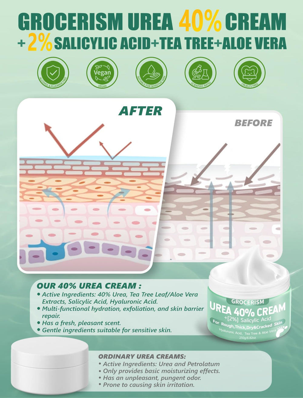Grocerism product swatch on hand illustrating hydration and non-greasy finish