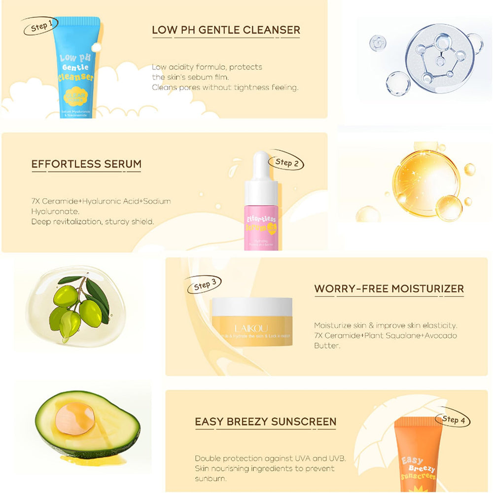 Grospe sunscreen tube label visible to show SPF step and daily protection benefit