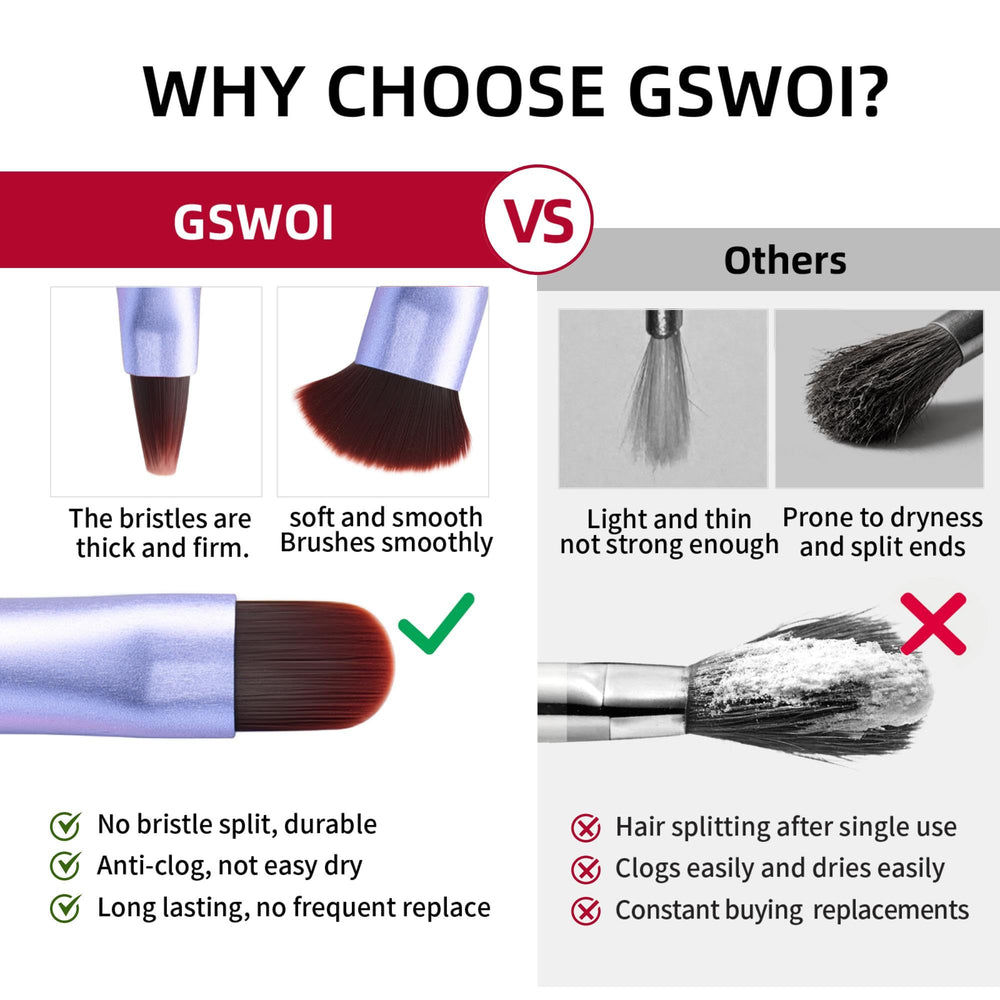GSWOI protective cap and brush protecting bristles for travel and storage