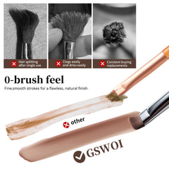 GSWOI wood handle and metal ferrule for durable, anti-shed construction