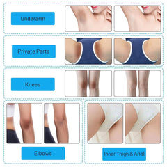 Gukei elbow and knee application showing coverage and smoothing benefit