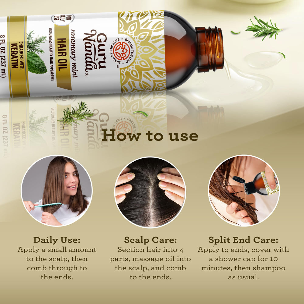 GuruNanda rosemary and mint ingredients displayed for refreshing scalp benefit