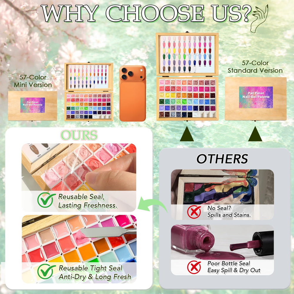 GZIXBDA sponges and tools laid out to show complete kit for faster nail art