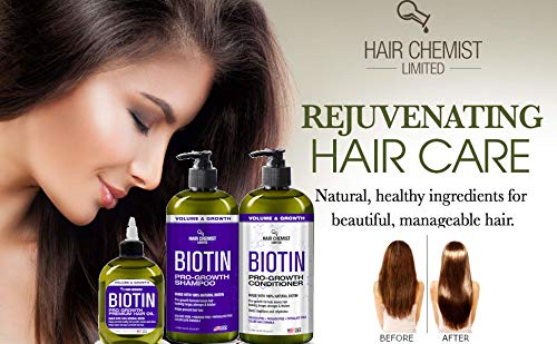 Hair Chemist after-use shiny ends view showing enhanced gloss and softer appearance