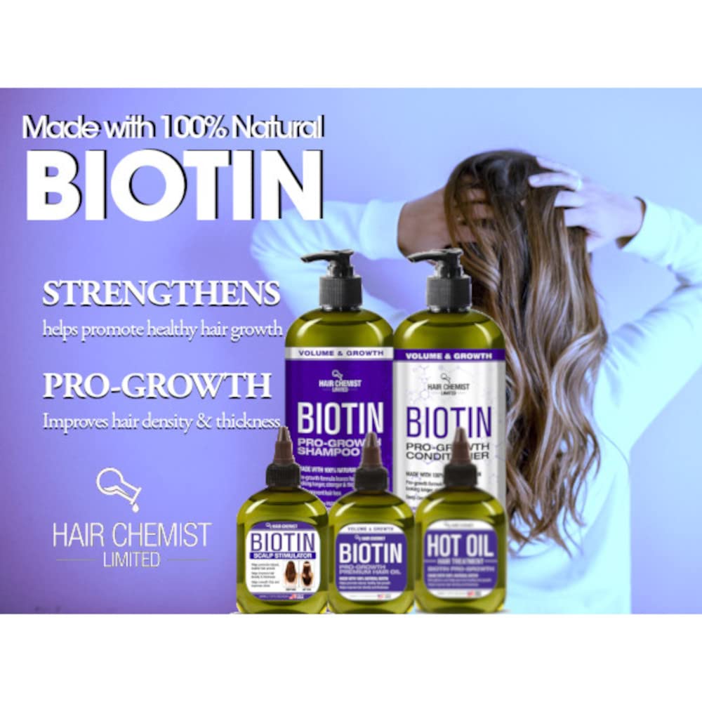 Hair Chemist conceptual before and after hair density visual to show improved appearance
